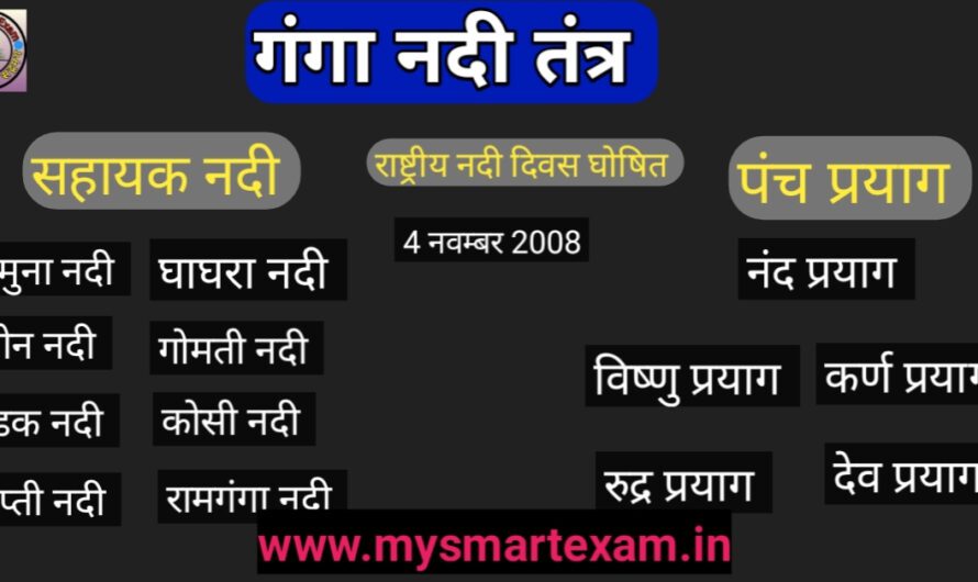 गंगा नदी तंत्र