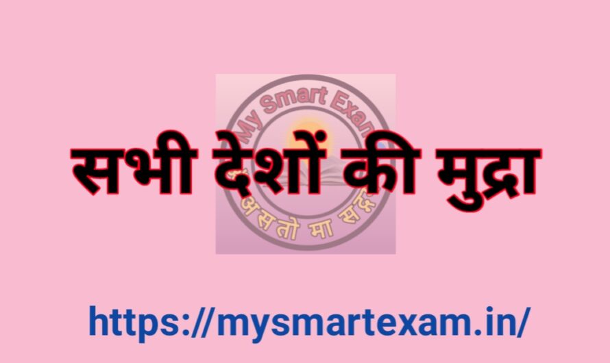 सभी देशों की मुद्रा का नाम