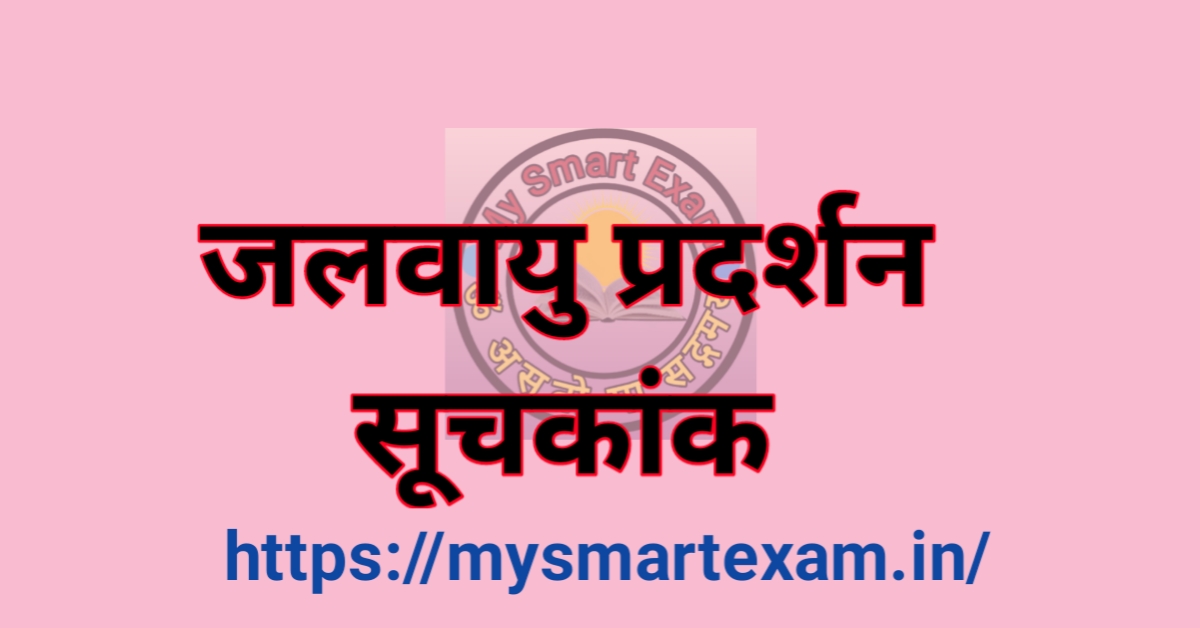 वैश्विक जलवायु परिवर्तन प्रदर्शन सूचकांक